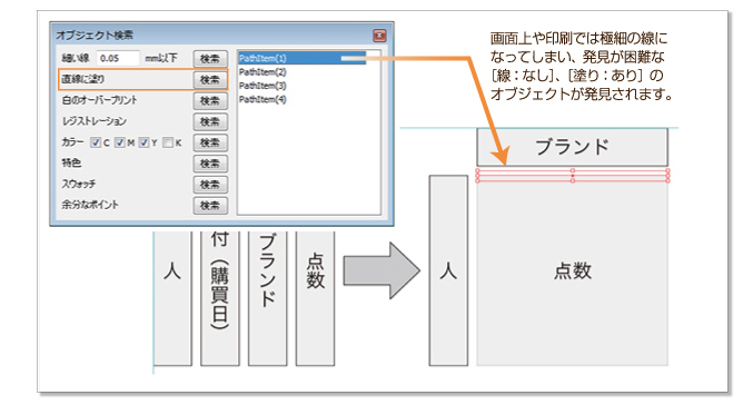Illustrator 画像チェック オブジェクト検索