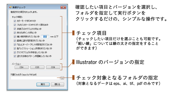 Illustrator 画像チェック 操作パネル