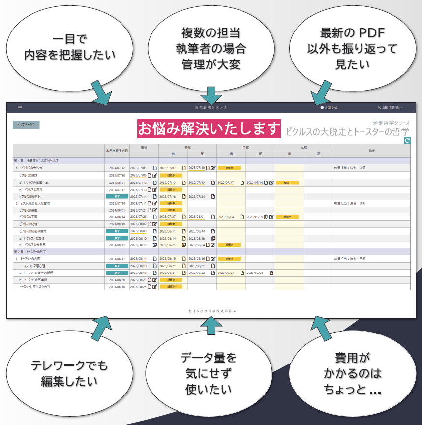 回校進捗管理システム
