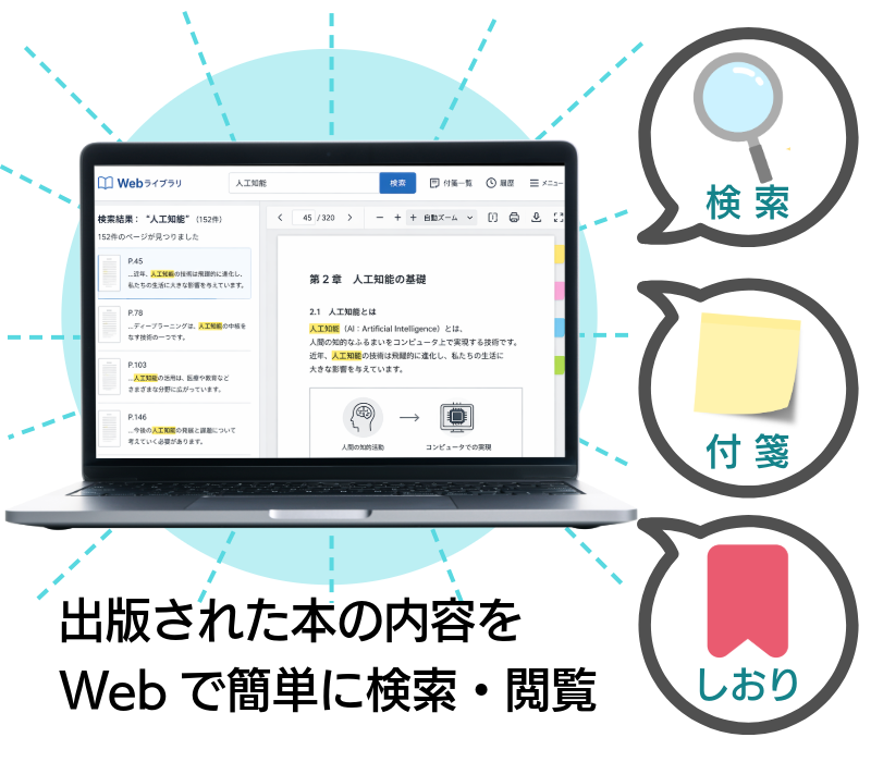 会員制Webライブラリ