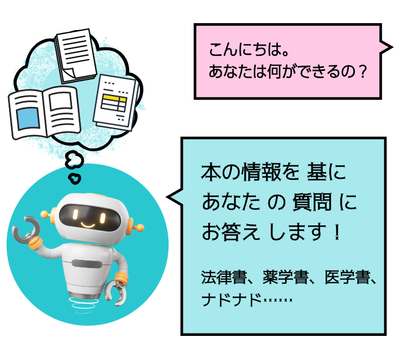 AIナレッジシステム
